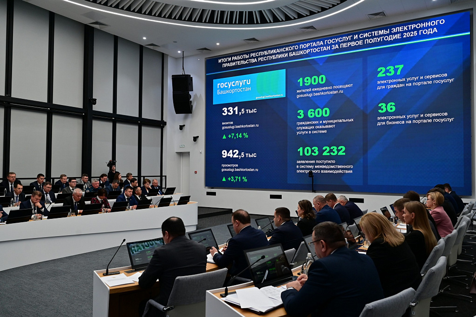 В Башкортостане 75,6 процента жителей имеют подтверждённые учётные записи