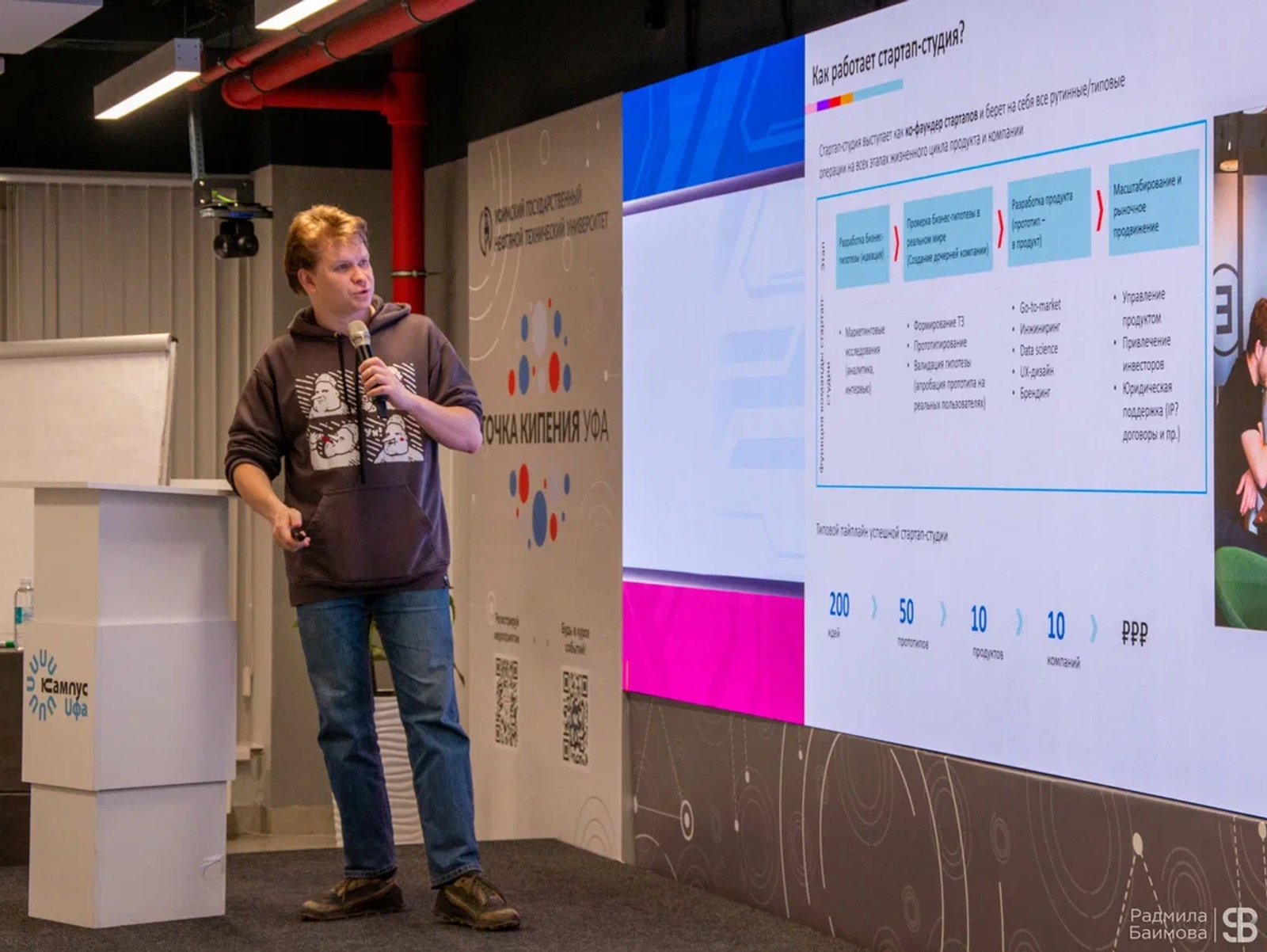 Участникам  недели бизнеса рассказали о возможностях Межвузовского кампуса Уфы
