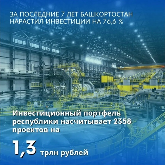 Курс на триллион