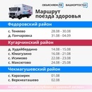Акция «Здоровая республика – здоровый регион» продолжается. Новый маршрут поезда здоровья в Башкортостане