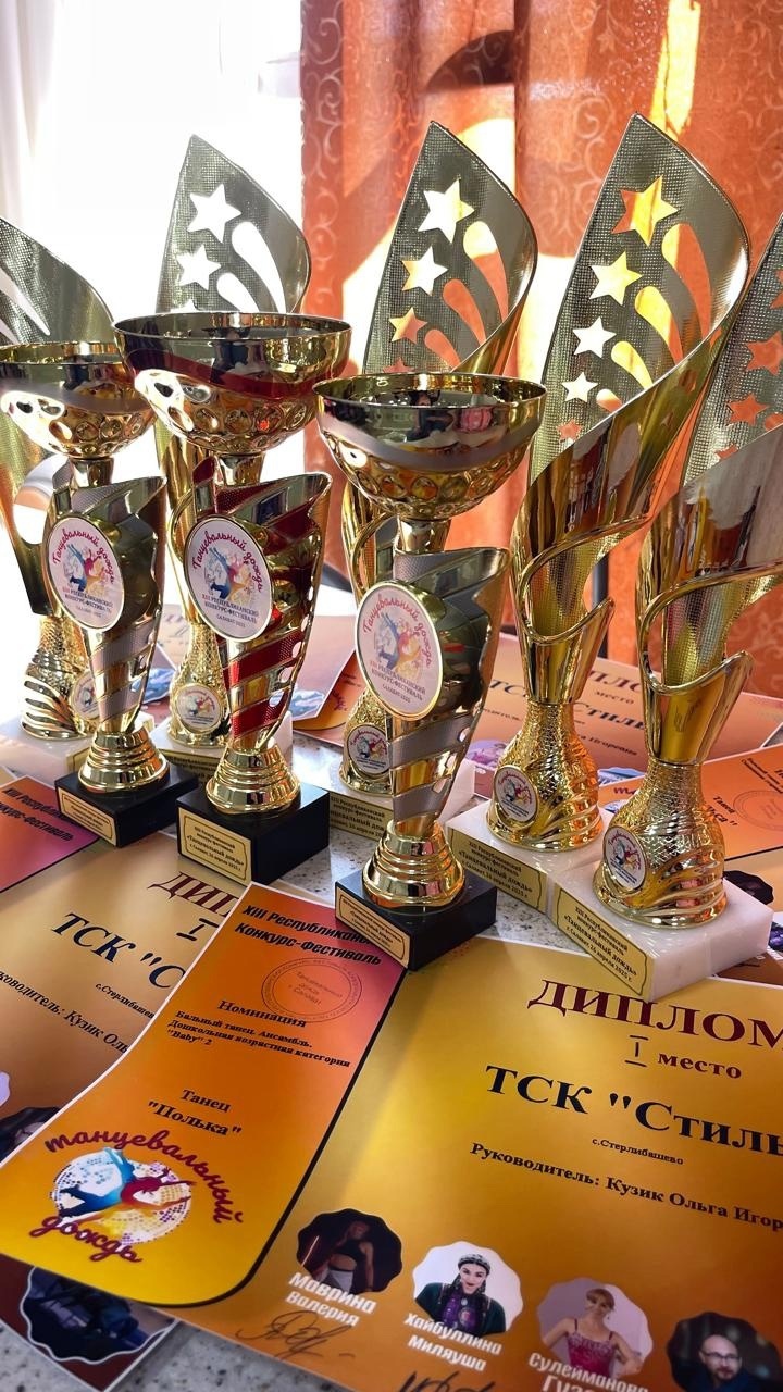 Поздравляем наших танцоров!