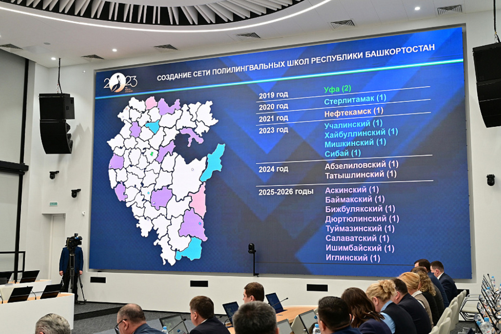 В 2023 году в Башкортостане откроют четыре полилингвальные школы